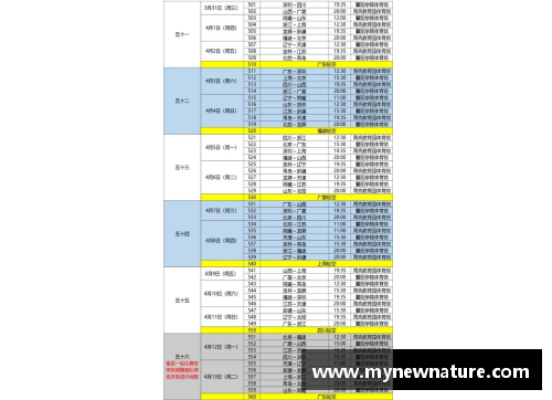 CBA季后赛总决赛赛程出炉，谁将笑到最后夺得王座？ - 副本