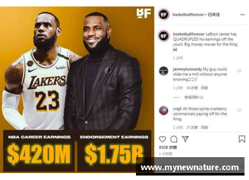 DB真人官方网站NBA神秘人物卡哇伊：他的职业生涯和个人生活都隐藏着哪些秘密？