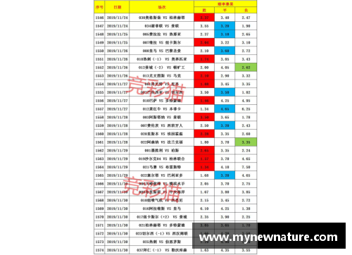 DB真人官方网站沙尔克04遭遇德甲失利，积分榜下滑势不可挡